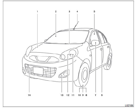 Parte delantera exterior