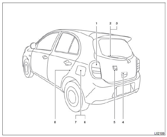 Parte trasera exterior 