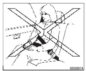 Precauciones relacionadas con el uso de los cinturones de seguridad