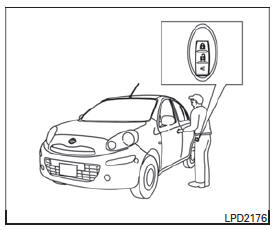 Operación de la NISSAN Intelligent Key