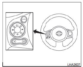 Botones de control