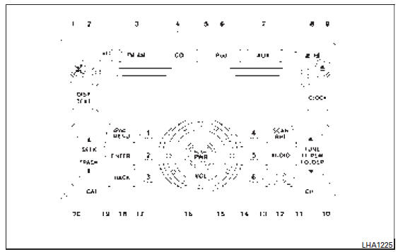Radio FM/AM con reproductor de discos compactos (CD) (Tipo B) (solo si está equipado)