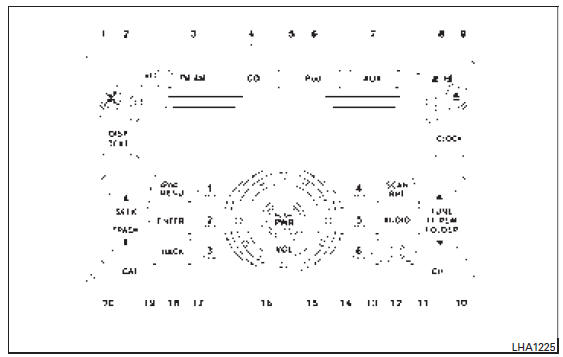 Radio FM/AM con reproductor de discos compactos (CD) (Tipo B) (solo si está equipado)