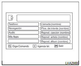 Funciones del sistema