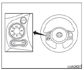 Botones de control 