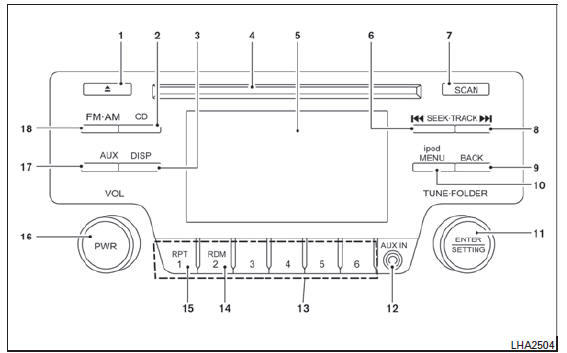 Radio FM/AM con reproductor de discos compactos (CD) (Tipo D) (solo si está equipado) 