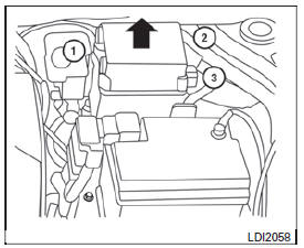 Motor D4D