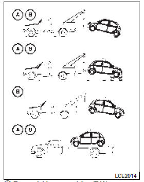 Remolque recomendado por NISSAN