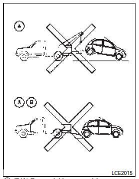 Remolque recomendado por NISSAN