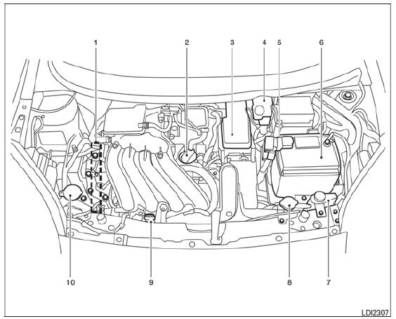 Motor HR16DE (Tipo A)