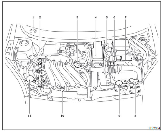 Motor HR16DE (Tipo B)