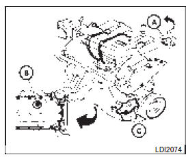 Motor D4D