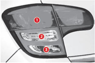 Citroën C3: Luces traseras - Cambio de una lámpara - Información práctica Manual del Propietario Citroen C3