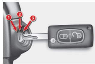 Contactor