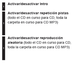 CD/CD MP3