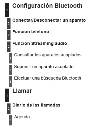 Bluetooth: Teléfono - Audio