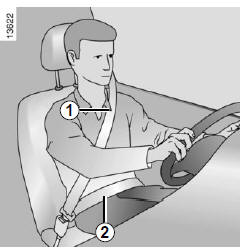 Ajuste de los cinturones de seguridad