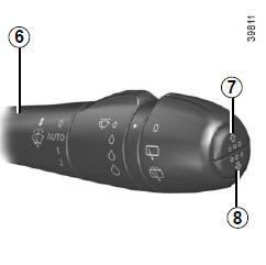 Cuadro de instrumentos 5 en millas (posibilidad de pasar a km/h)