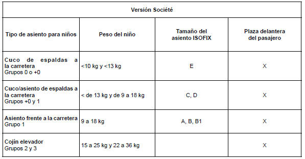 Imagen de instalación de la versión Société