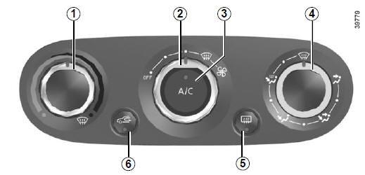 Calefacción y aire acondicionado manual