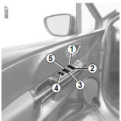 Elevalunas eléctricos