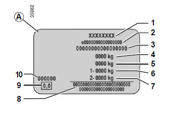 Placa de identificación del vehículo