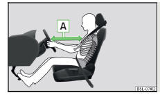 Fig. 9 Distancia de seguridad con respecto al volante