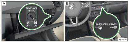 Fig. 12 Conmutador de llave para el airbag lateral del acompañante/Testigo para el airbag delantero del acompañante