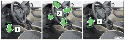 Fig. 3 Ajustar la posición del volante