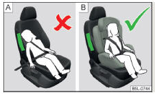 Fig. 16 Un niño asegurado incorrectamente en una posición de asiento errónea - en peligro a causa del airbag lateral/Un niño asegurado correctamente con un asiento infantil