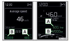 Fig. 25 Indicador: Pantalla MAXI DOT / Pantalla de segmentos