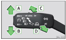 Fig. 48 Palanca de mando: Manejo de intermitente y luz de carretera