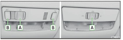 Fig. 52 Manejo de la luz delantera: Variante 1 / Variante 2