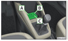 Fig. 80 Soporte multimedia