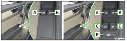 Fig. 45 Teclas de los elevalunas: Variante 1 / Variante 2