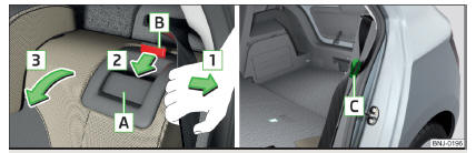 Fig. 65 Abatir el respaldo / Posición de reserva del cinturón de seguridad