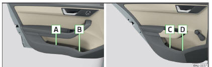 Fig. 69 Compartimentos guardaobjetos: en la puerta delantera/en la puerta trasera