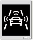 Fig. 146 Símbol en la pantalla del cuadro de instrumentos combinado: Advertencia previa y/o frenado de emergencia en baja velocidad