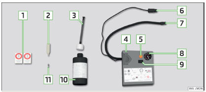 Fig. 186 Imagen esquemática: Componentes del kit de averías