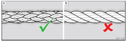 Fig. 189 Cable para remolcar trenzado / Cable para remolcar en espiral