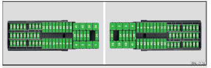 Fig. 200 Representación esquemática de la caja de fusibles para conducción a la izquierda/derecha