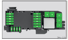 Fig. 202 Fusibles