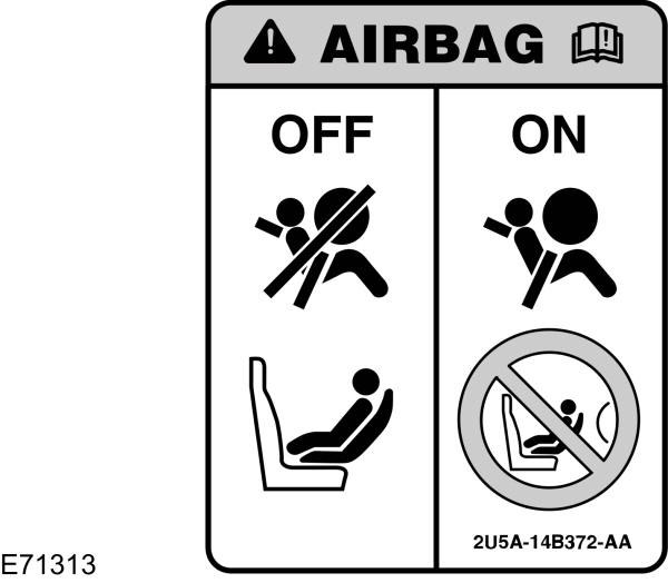 Desactivación y activación del airbag del acompañante