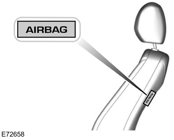 Airbags laterales