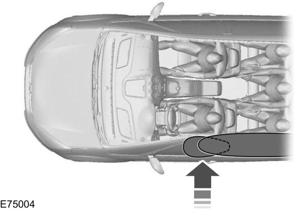 Airbags laterales de cortina