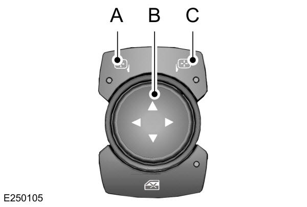 Retrovisores exteriores - Vehículos con: Retrovisores exteriores ajustables eléctricos