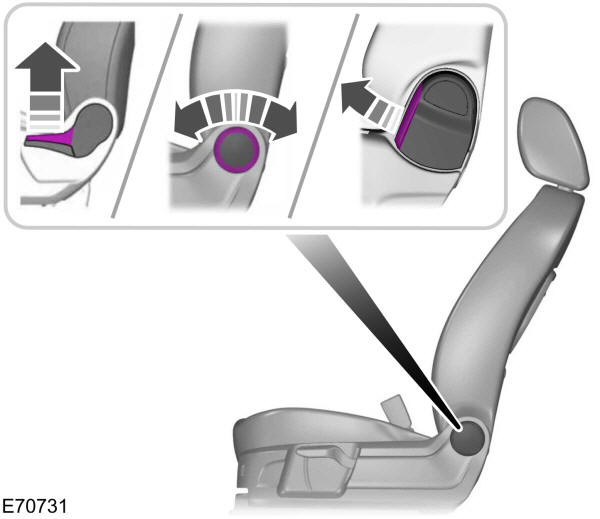 Asientos de ajuste manual - 3 puertas