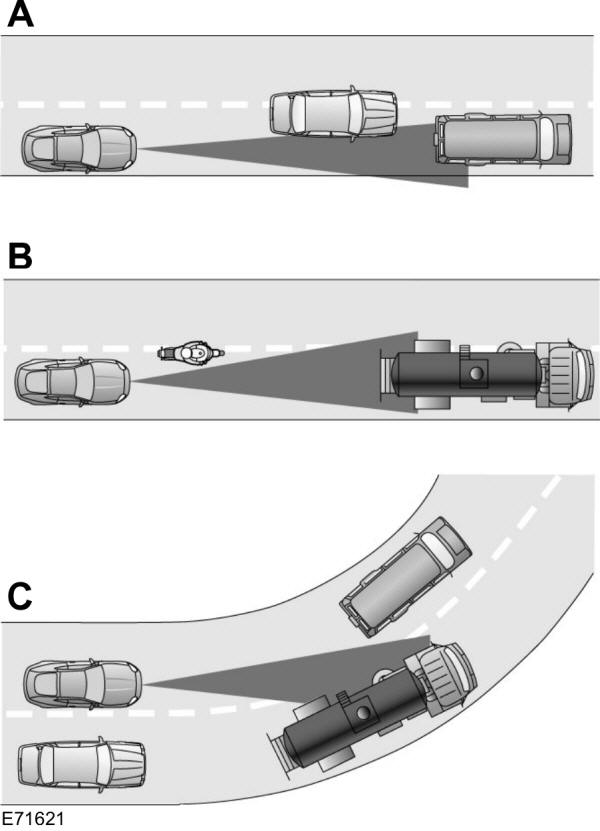 Uso del control de velocidad adaptativo