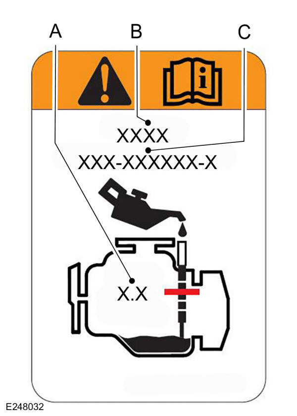 Capacidades y especificaciones - 1,5l Duratorq-TDCi Diesel