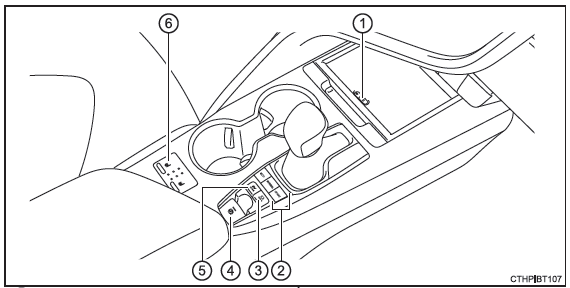Interruptores (vehículos con dirección a la derecha)